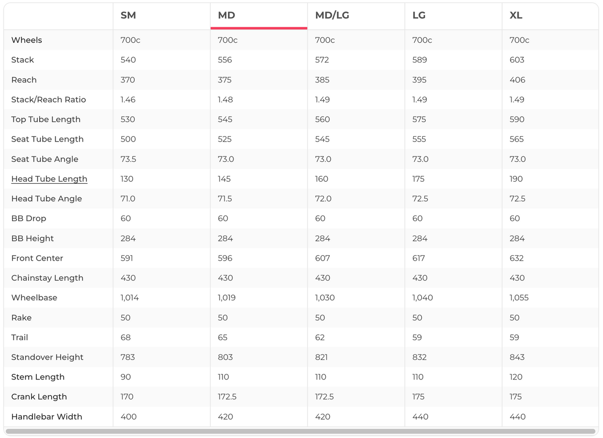 Giant TCX Advanced Pro 0 Force Gravel Bike - 2020, Medium