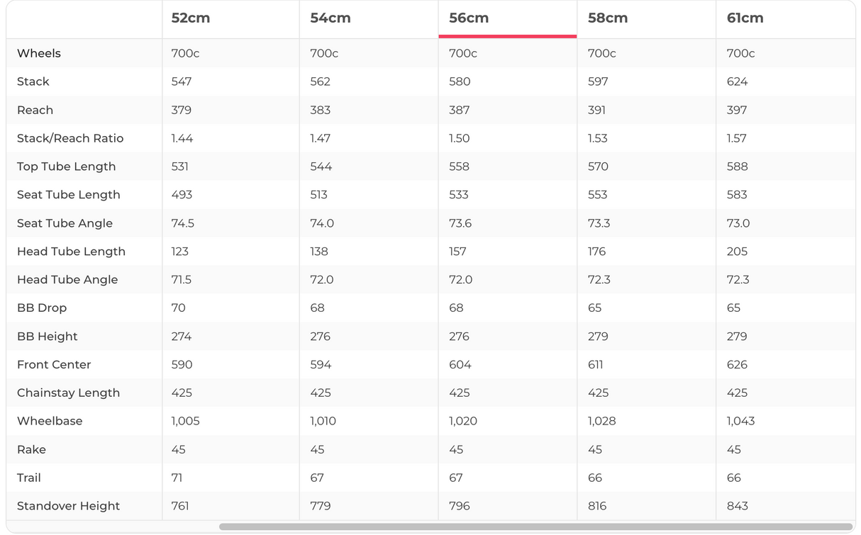 Trek Boone 5 Disc AXS Gravel Bike - 2020, 56cm