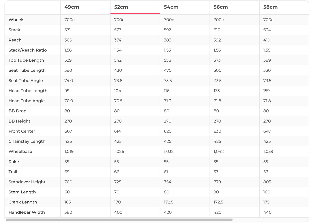 Specialized Diverge Carbon Force AXS Gravel Bike - 2022, 52cm