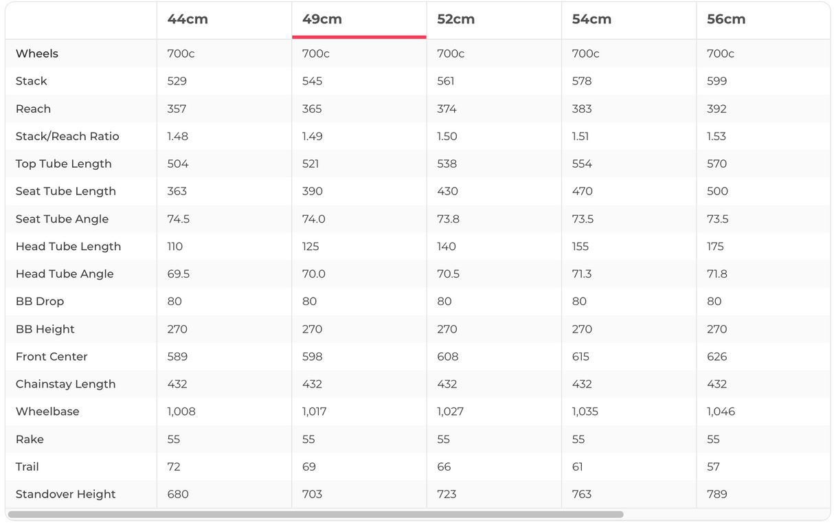 Specialized Diverge Alloy AXS Gravel Bike - 2022, 49cm