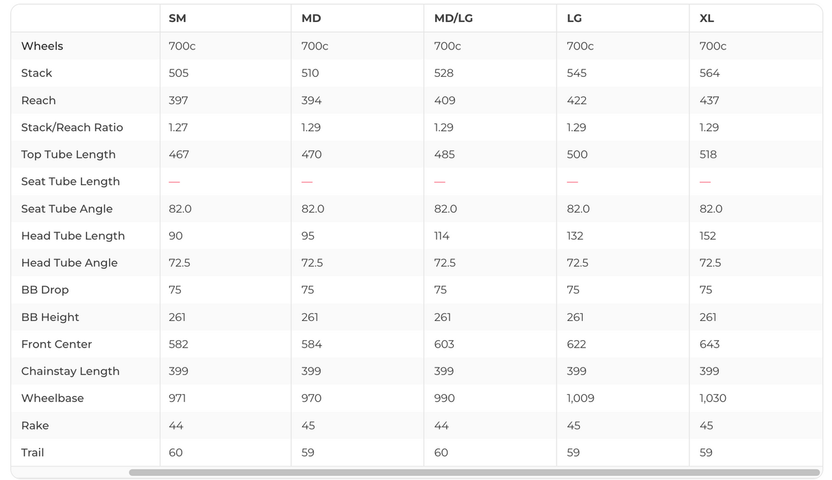 Ventum One Rival AXS Triathlon Bike - 2023, Med/Large