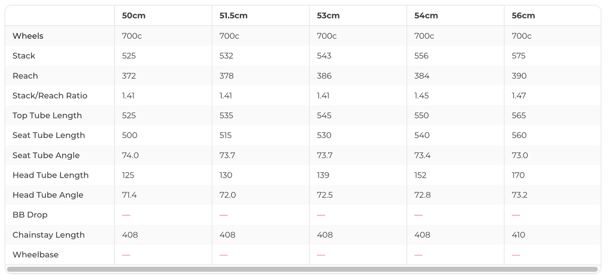 Pinarello Prince FX Ultegra Di2 Road Bike - 2020, 50cm