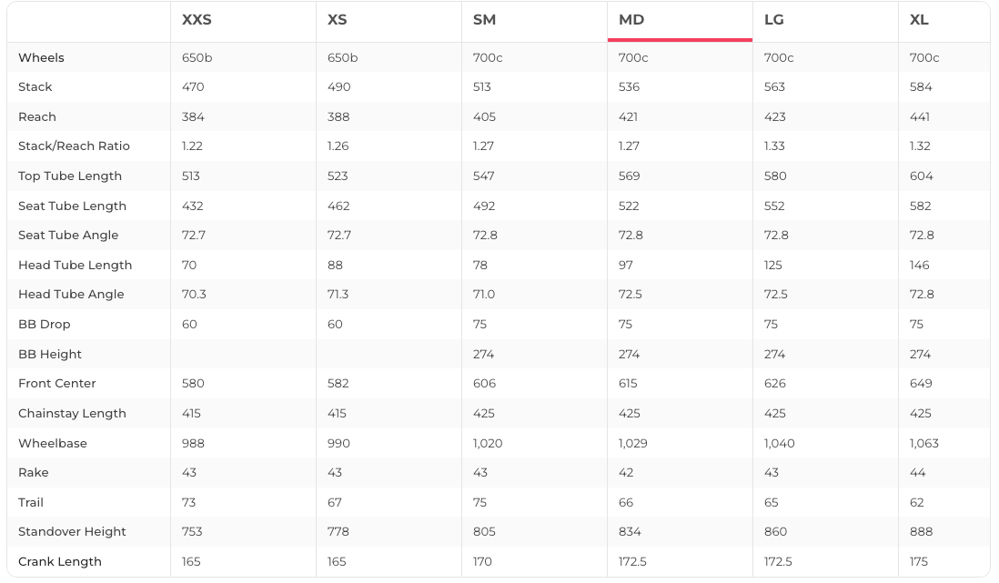 Canyon Grail CF SLX 8 Di2 Gravel Bike - 2022, Medium