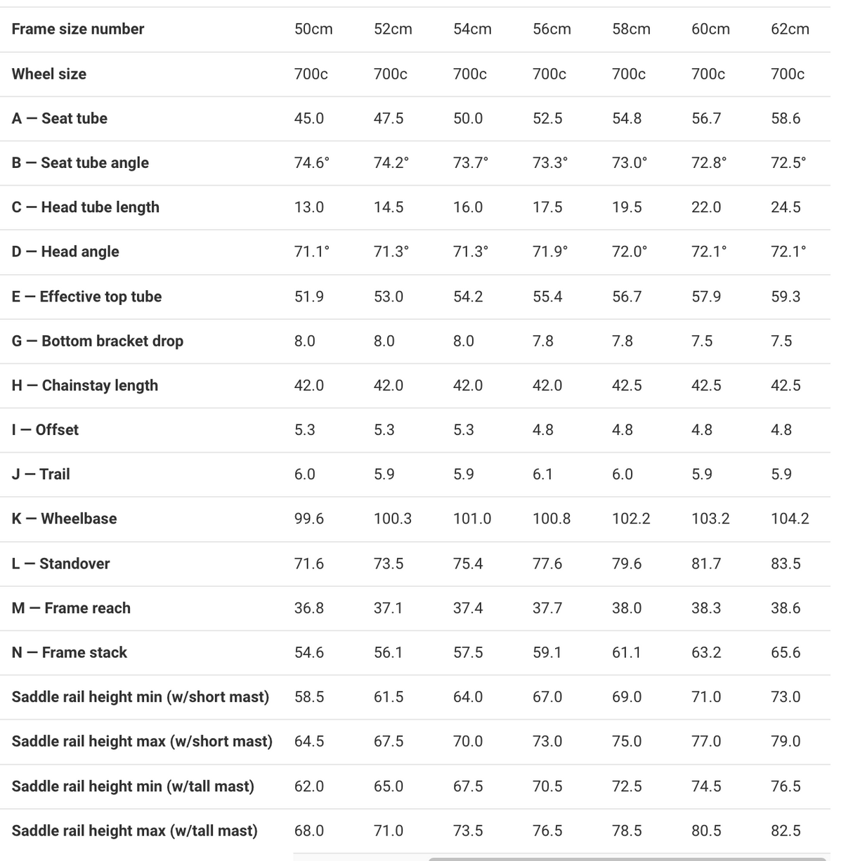 Trek Domane SL 6 Road Bike - 2021, 58cm