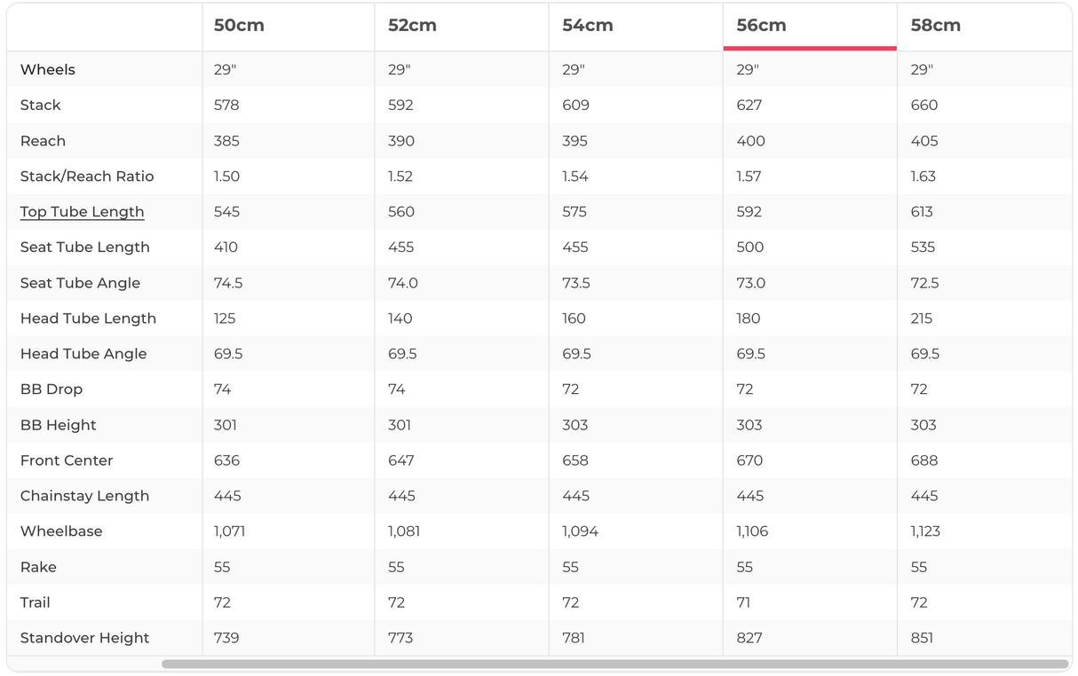 Kona Sutra ULTD Gravel Bike - 2021, 56cm