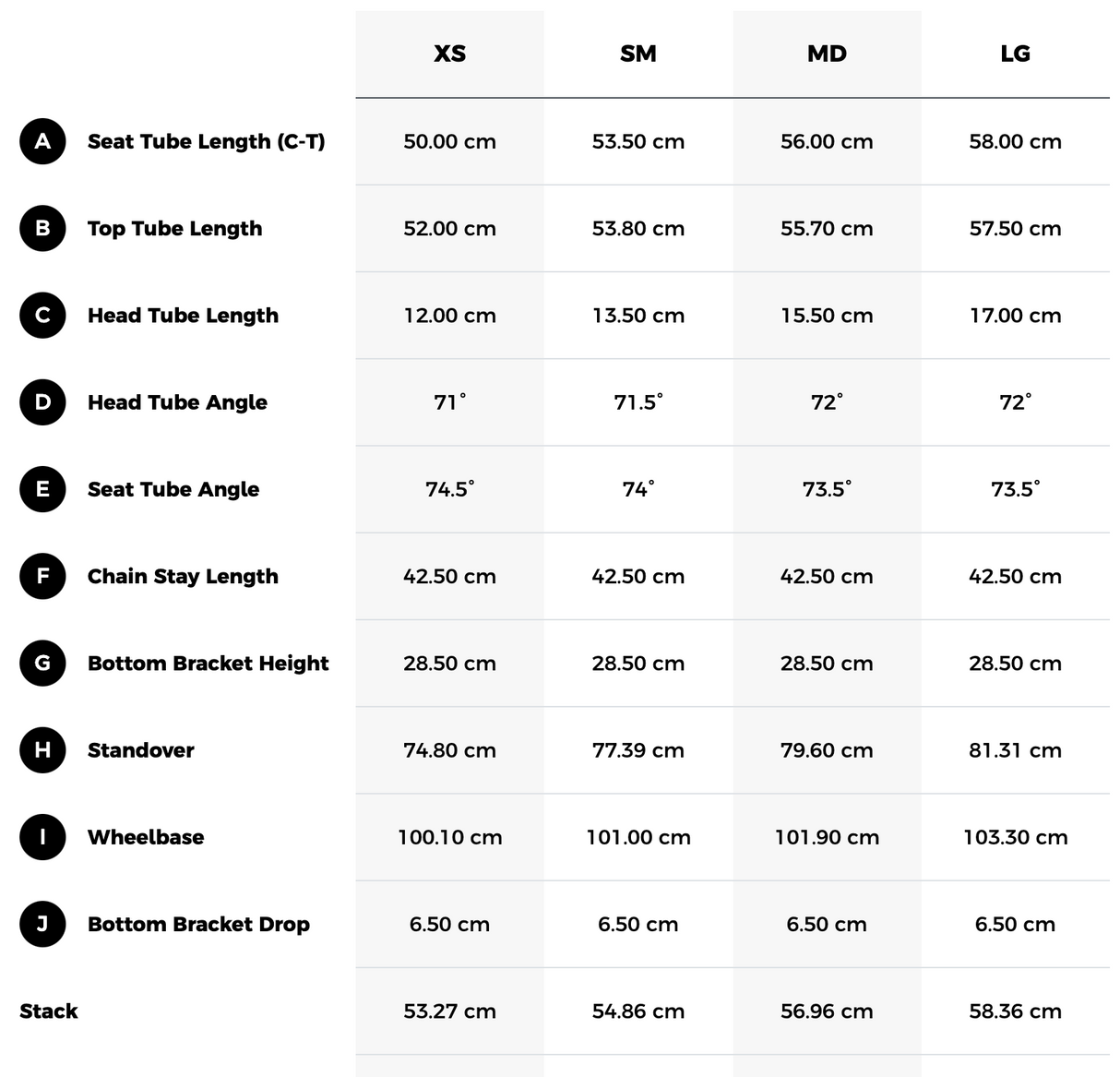 Pivot Vault V3 Gravel Bike - 2019, Medium