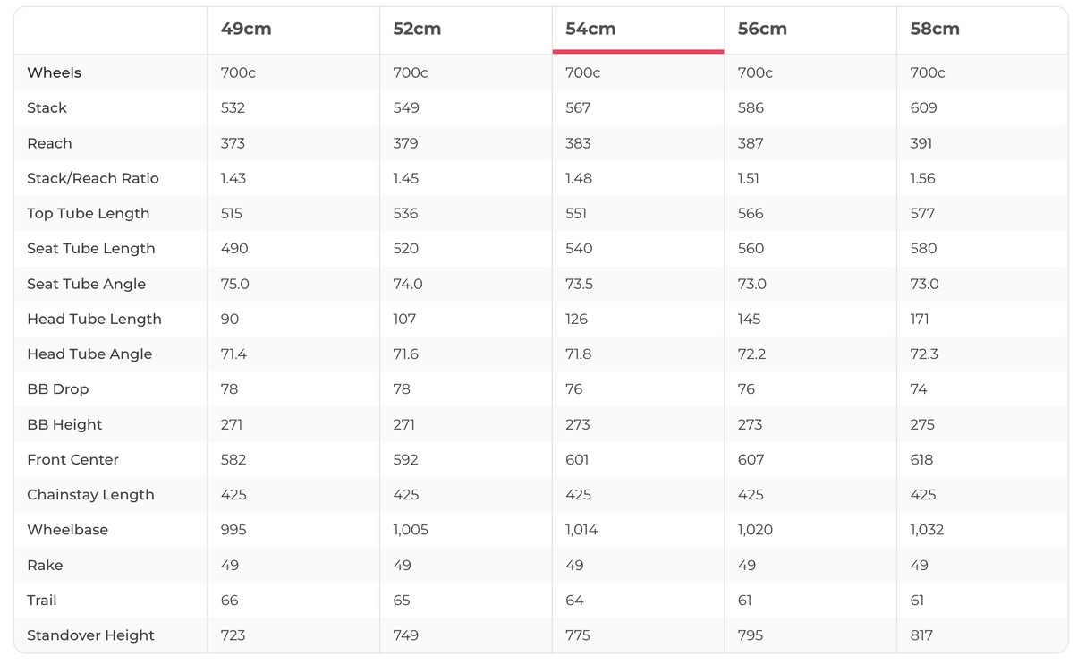 Trek Checkpoint SL 7 Gravel Bike - 2021, 54cm