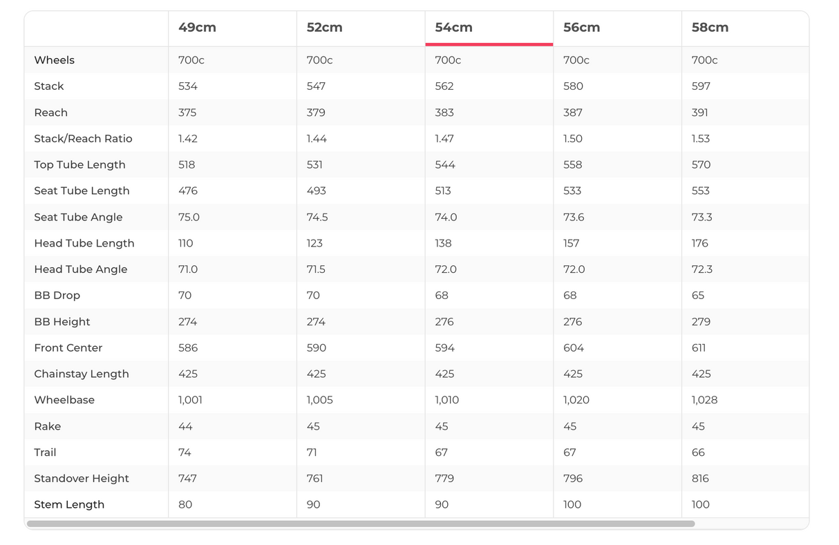 Trek Boone 6 Cyclocross Bike - 2023, 54cm
