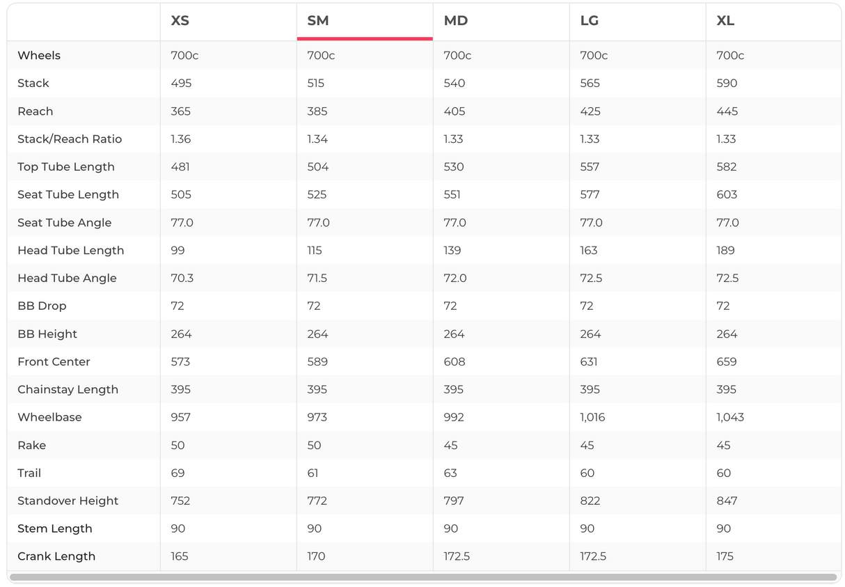 Specialized Shiv Expert Triathlon Bike - 2015, Small