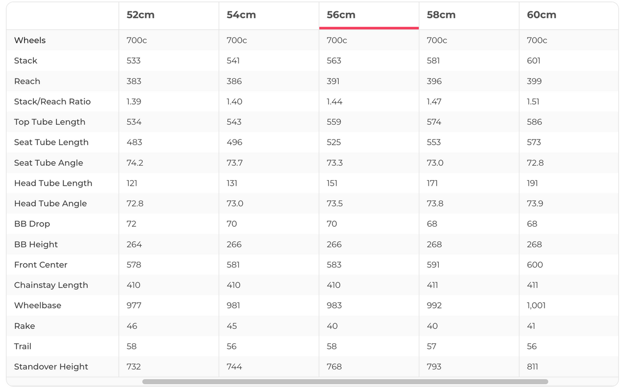 Trek Emonda SLR 6 Project One Road Bike - 2021, 56cm