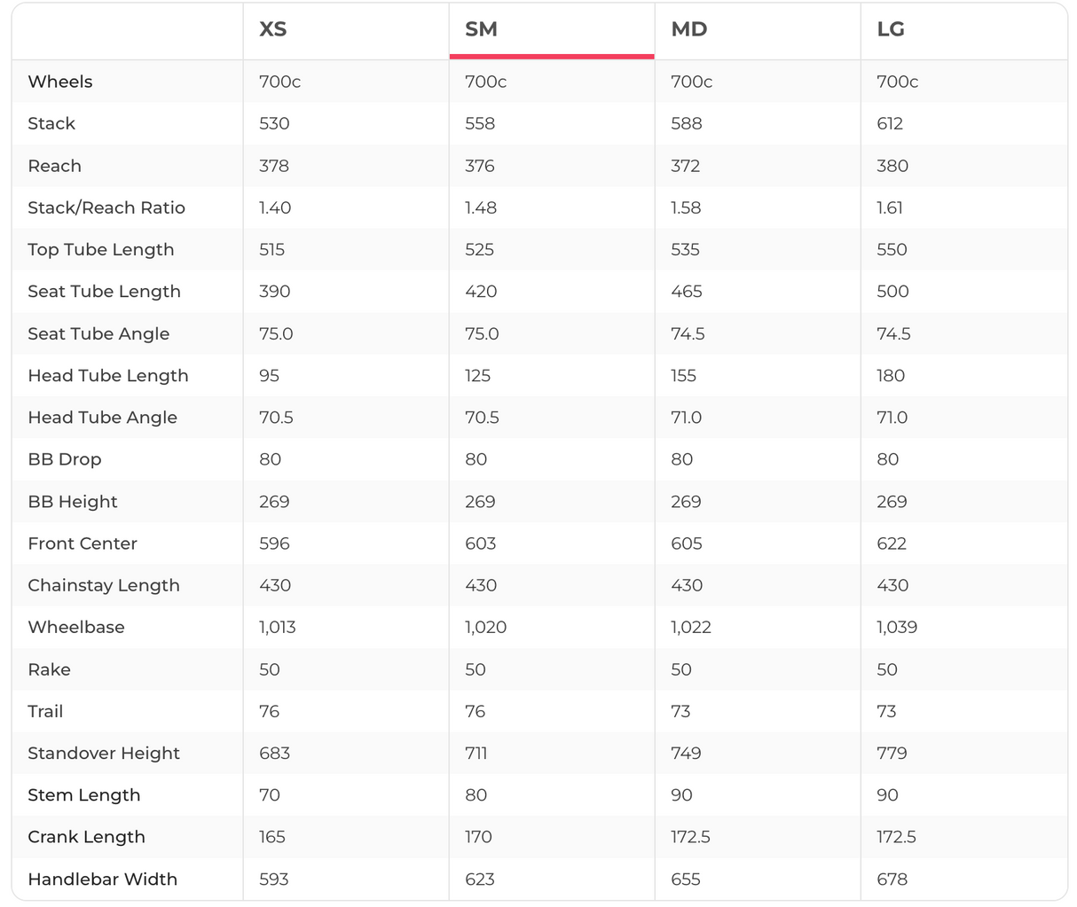 Liv Devote Advanced Pro Gravel Bike - 2021, Small