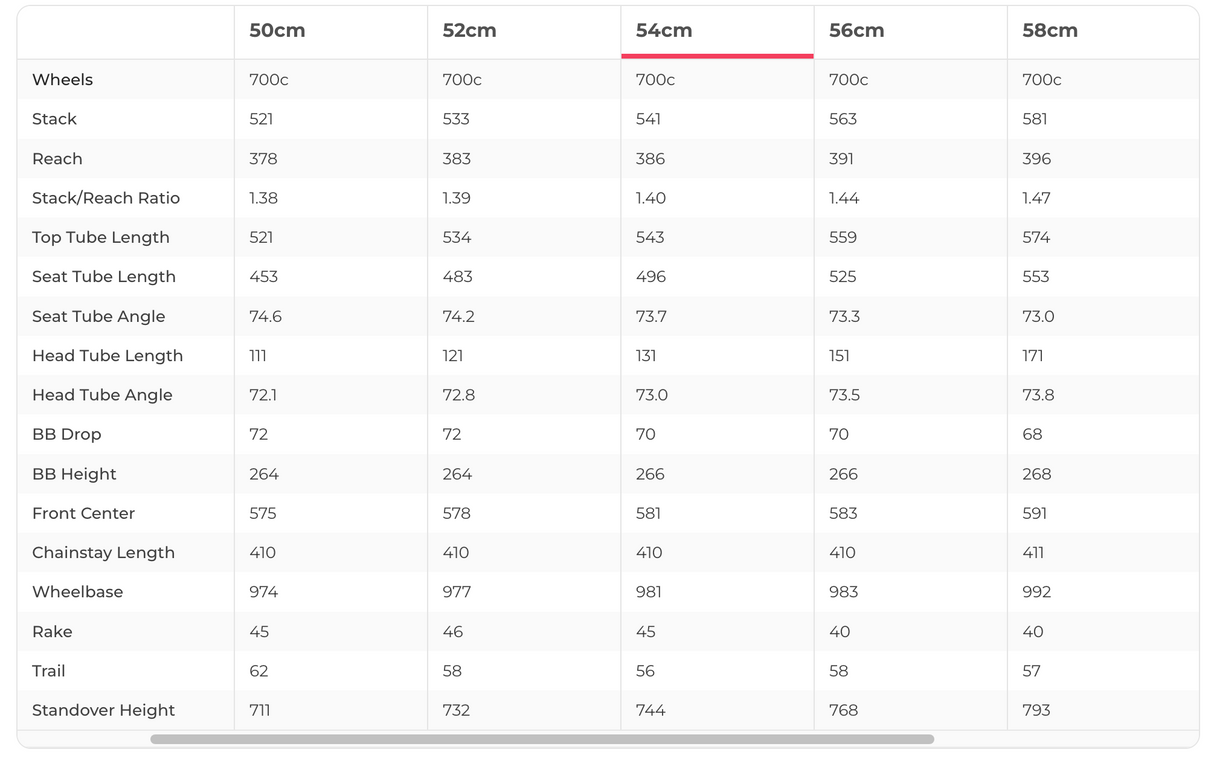 Trek Madone SL 6 Road Bike - 2022, 54cm