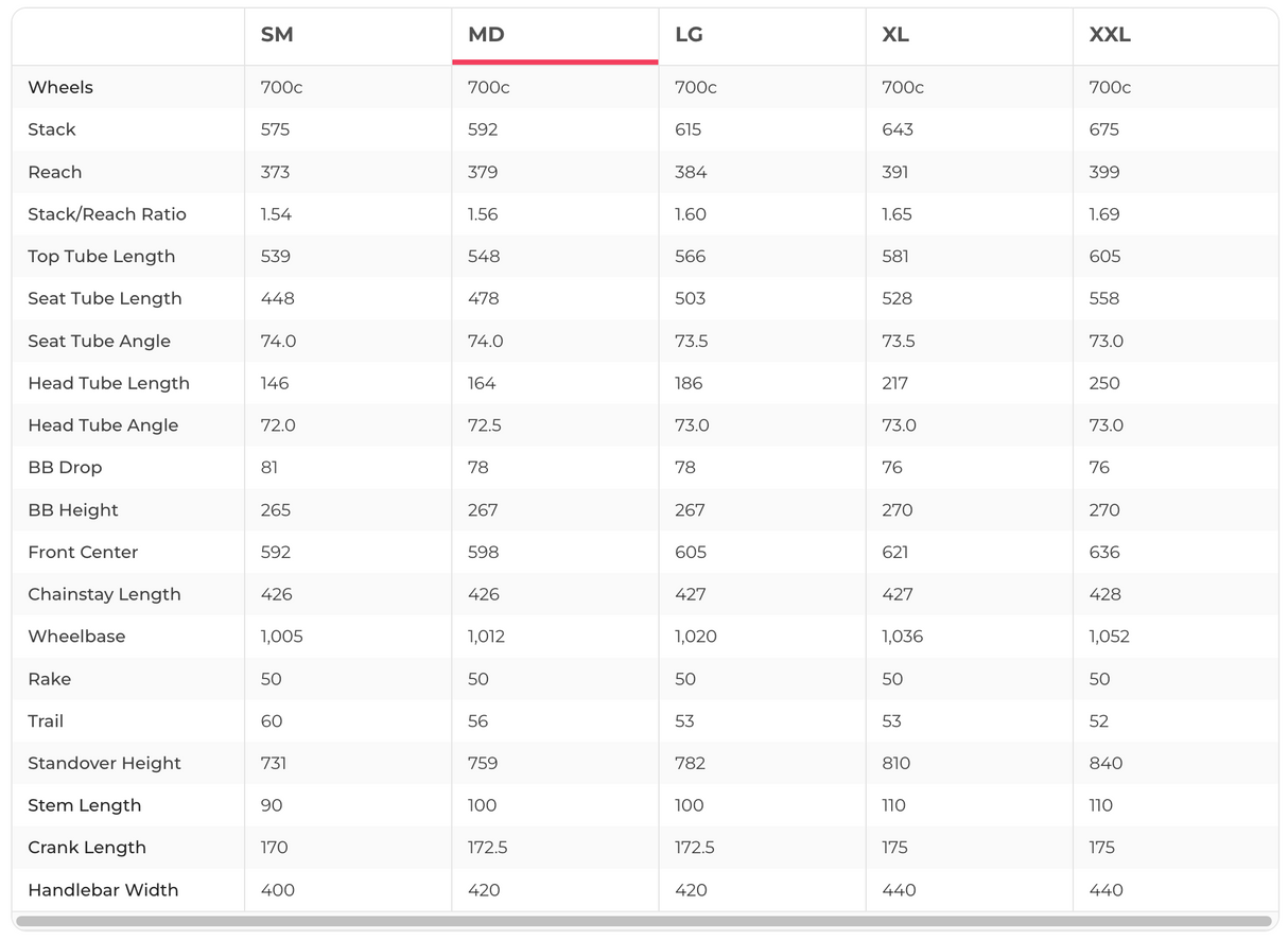 Specialized Turbo Creo SL Comp E5 Road E-Bike - 2021, Medium
