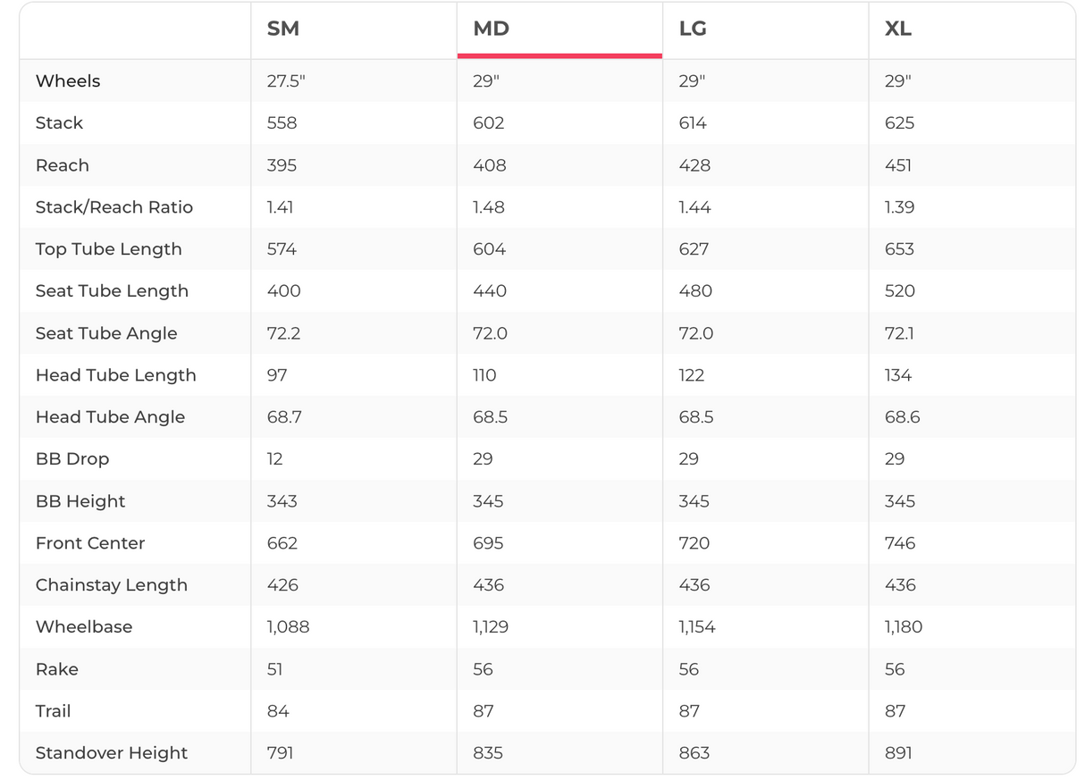 Cannondale Scalpel SE 2 Mountain Bike - 2018, Medium