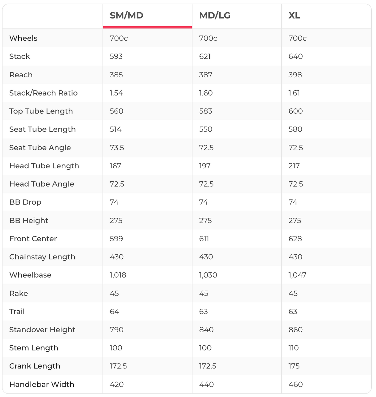 Masi Barolo I/O Gravel E-Bike - 2021, 52cm