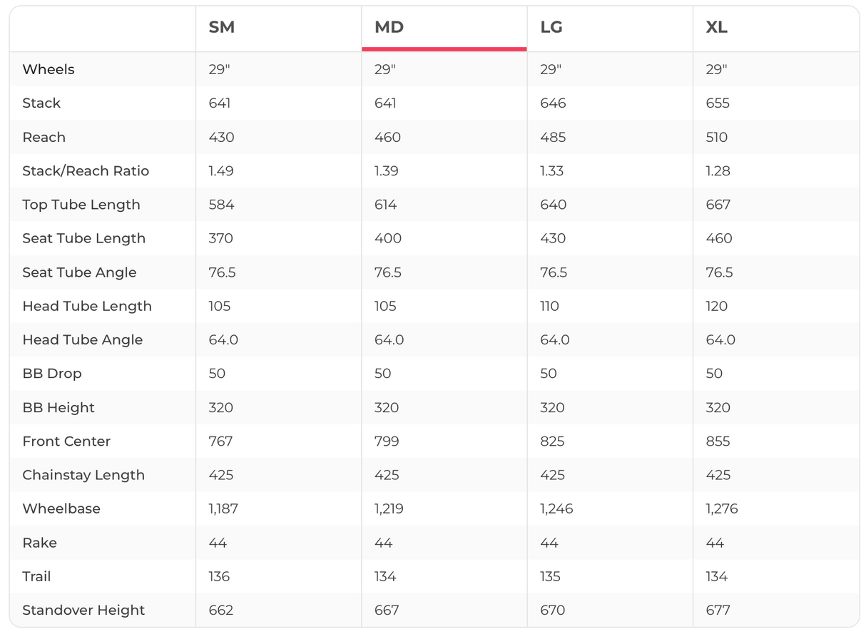 Transition Transam Mountain Bike - 2024, Medium