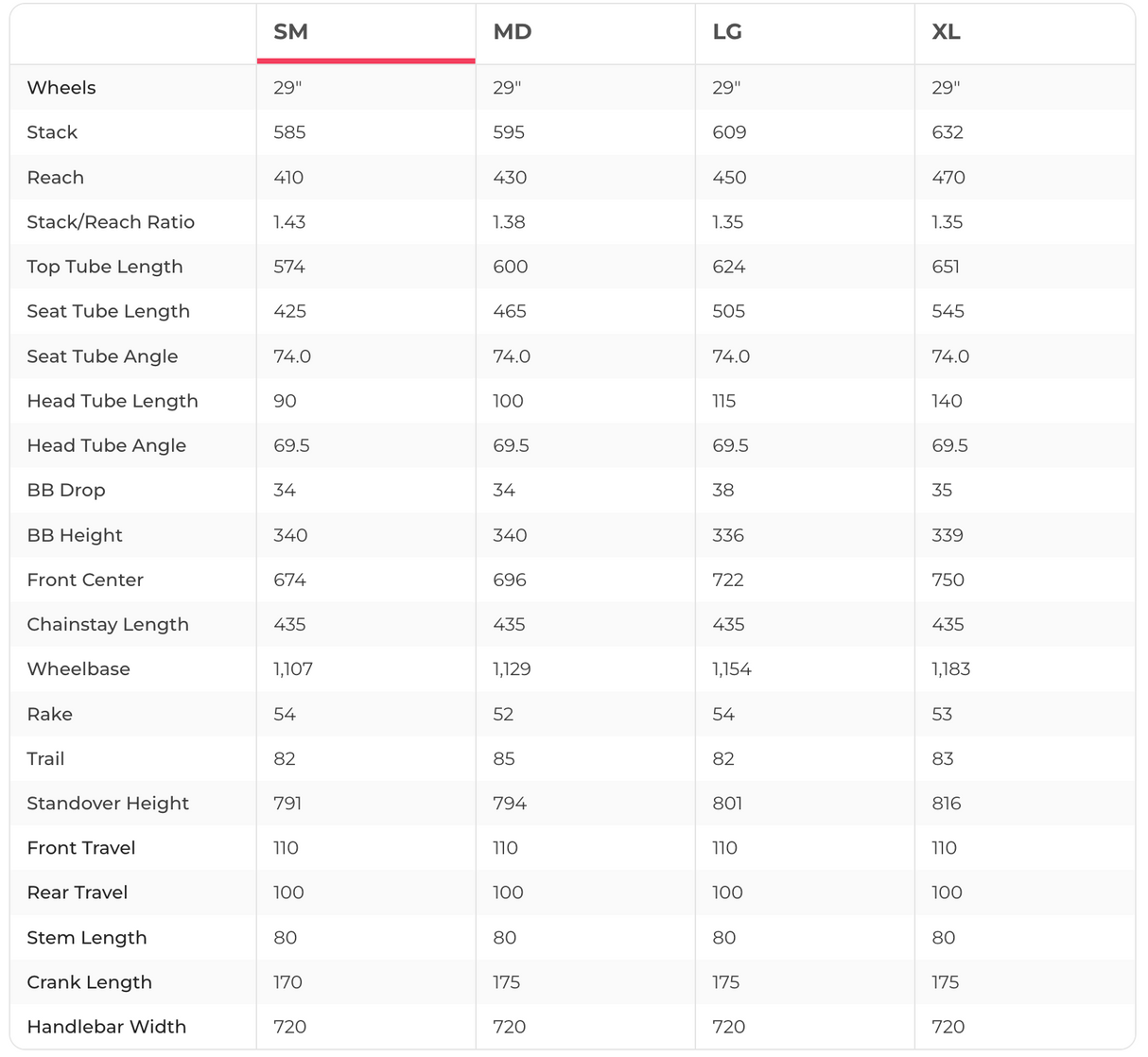 Canyon Lux CF SL 8.0 Mountain Bike - 2020, Small