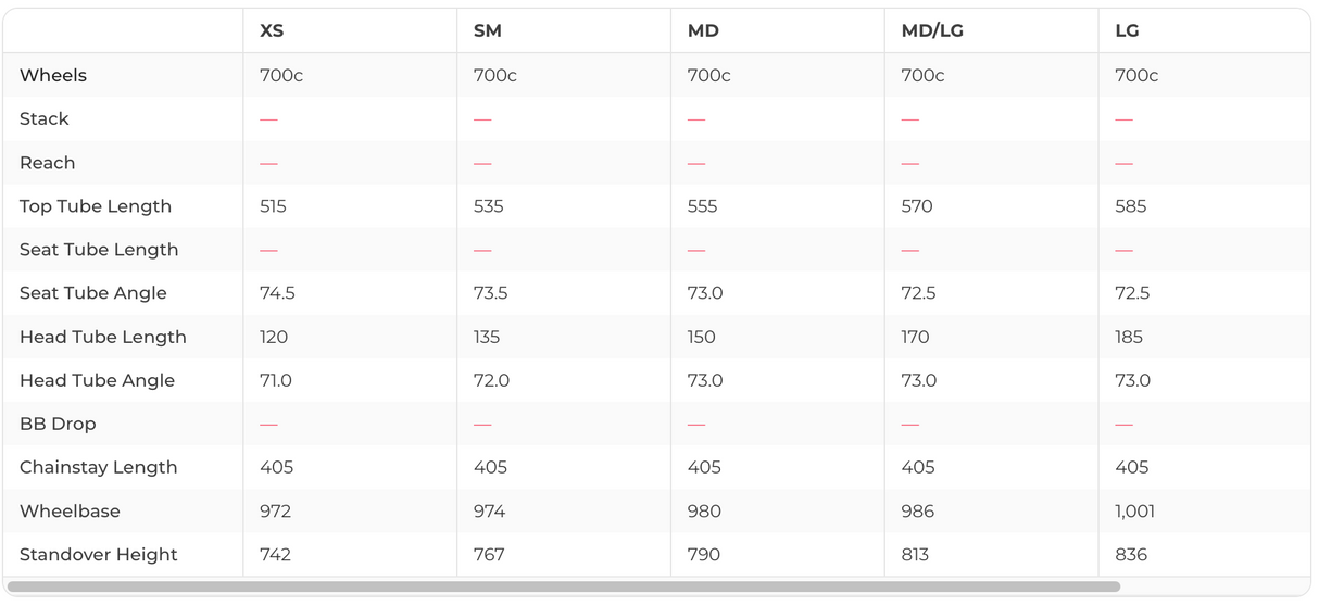 Giant Propel Advanced SL 0 Dura-Ace Di2 Road Bike - 2014, Small