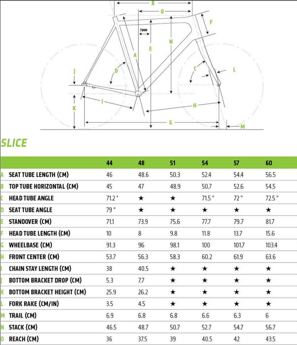 Cannondale Slice Red eTap Triathlon Bike - 2017, 54cm