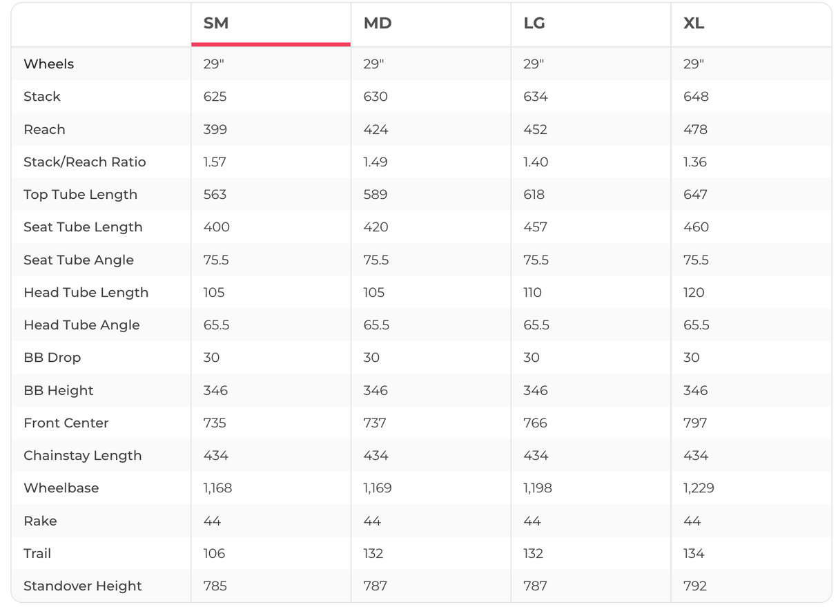 Fezzari Wire Peak Elite 29 Mountain E-Bike - 2021, Small