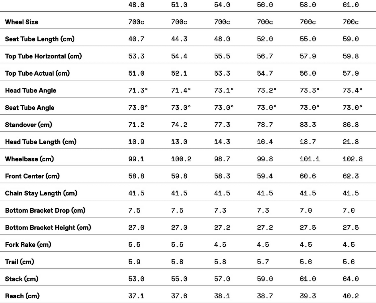 Cannondale Synapse Carbon 4 Road Bike - 2024, 51cm