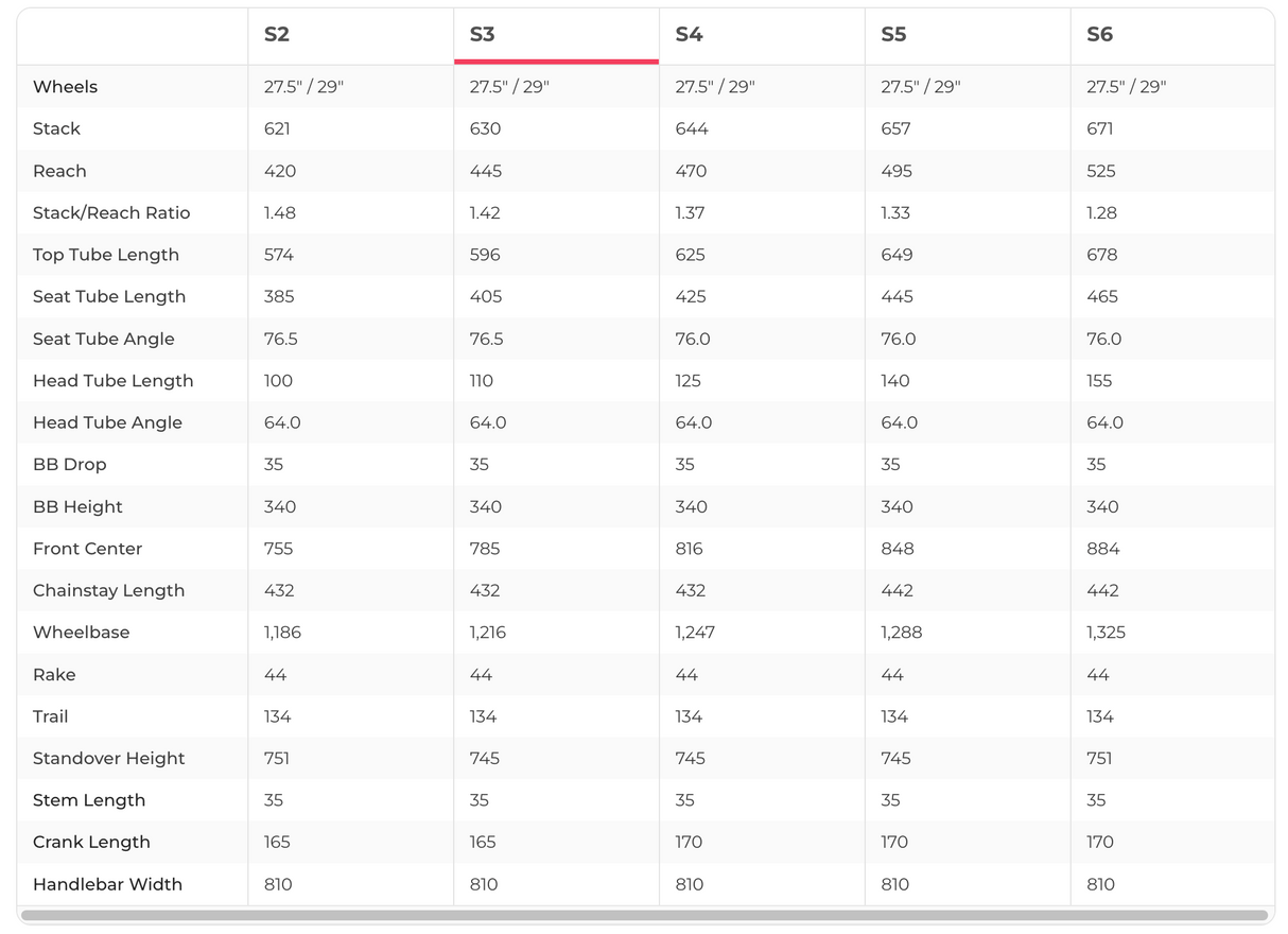 Specialized Stumpjumper 15 Fox Coil Alloy Mountain Bike - 2025, Medium (S3)
