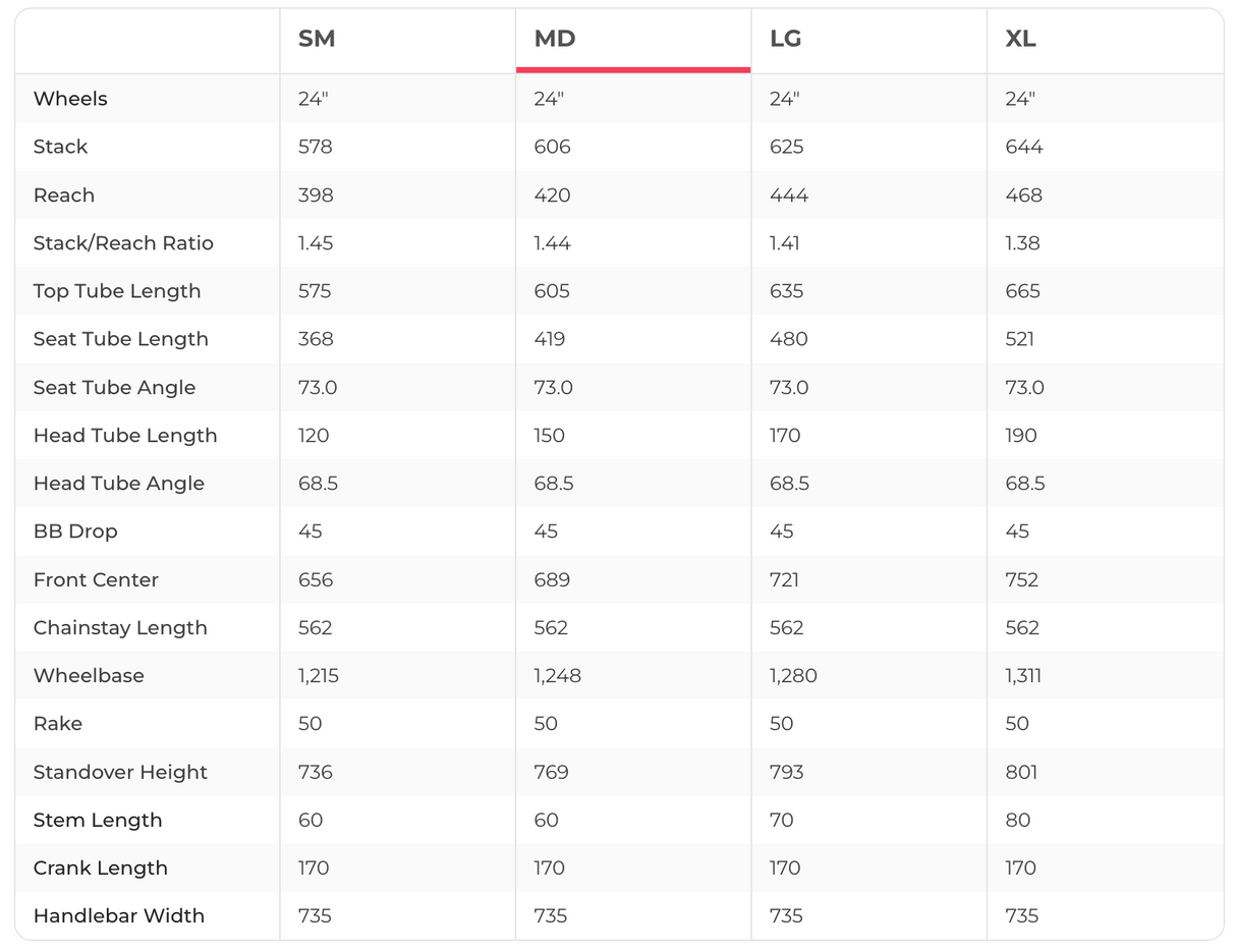 Surly Moonlander Fat Bike - 2025, Medium