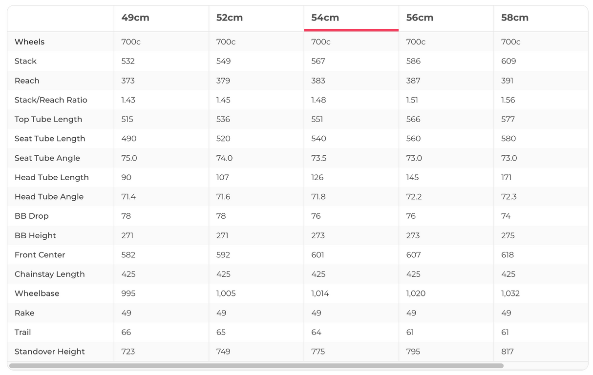 Trek Checkpoint SL 5 Gravel Bike - 2020, 54cm