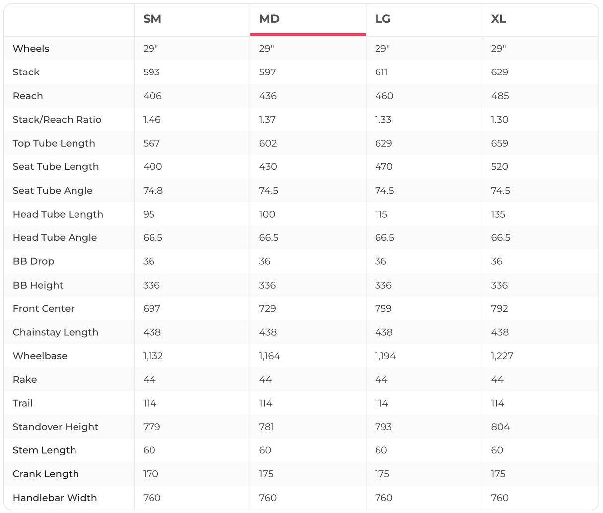 Specialized S-Works Epic EVO Mountain Bike - 2022, Medium