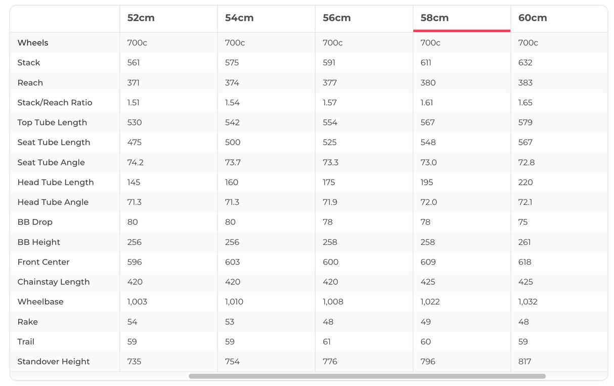 Trek Domane SL 5 Disc Road Bike - 2019, 58cm