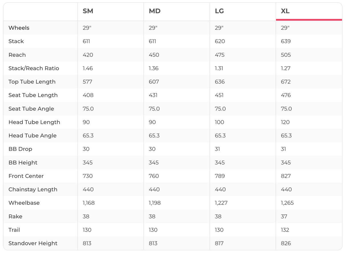 Intense Primer 29 S Factory AXS Flight Attendant Mountain Bike - 2021, X-Large