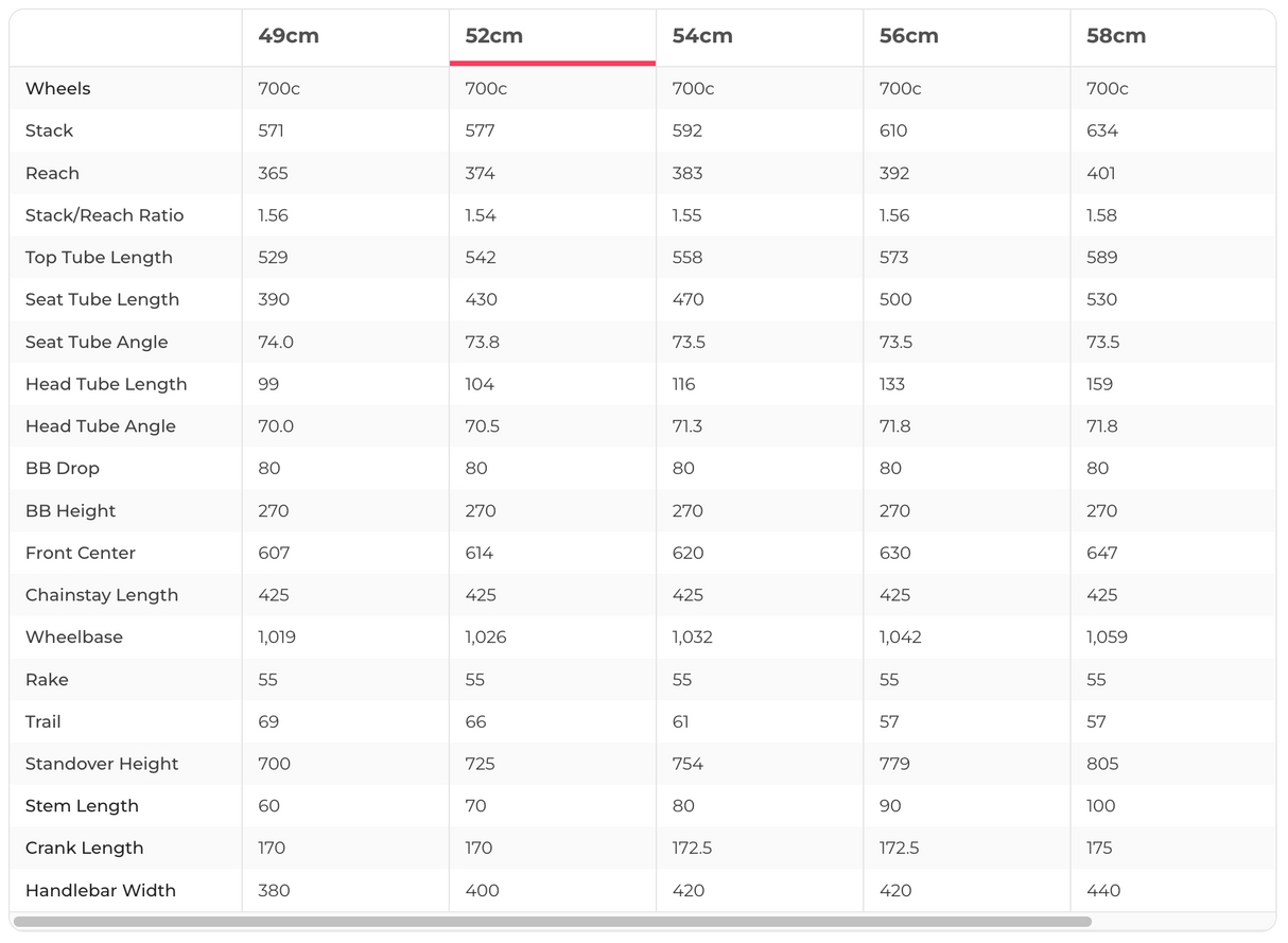 Specialized Diverge Comp Carbon Gravel Bike - 2021, 52cm