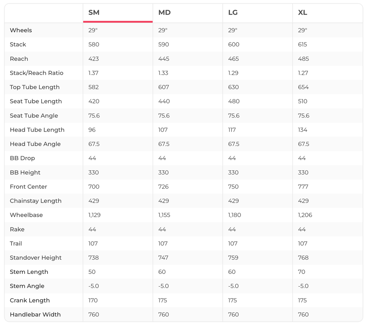 BMC Fourstroke 01 Mountain Bike - 2022, Small