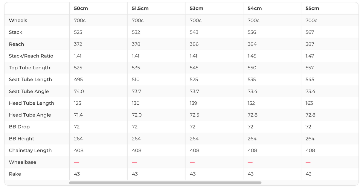Pinarello Gan Road Bike - 2022, 53cm