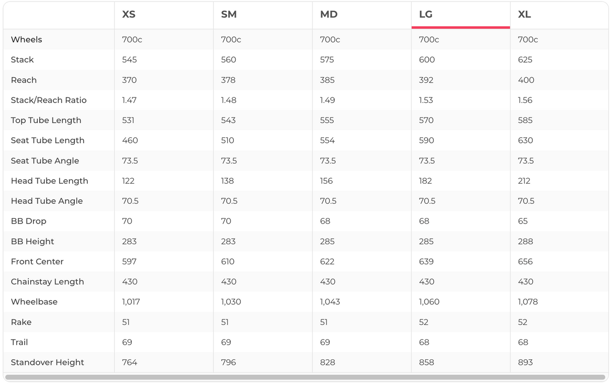 Orbea Terra M30 Gravel Bike - 2021, Large