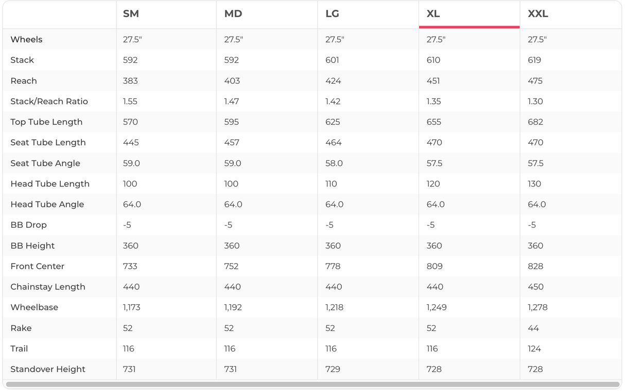 Santa Cruz V10 CC Mountain Bike - 2017, X-Large