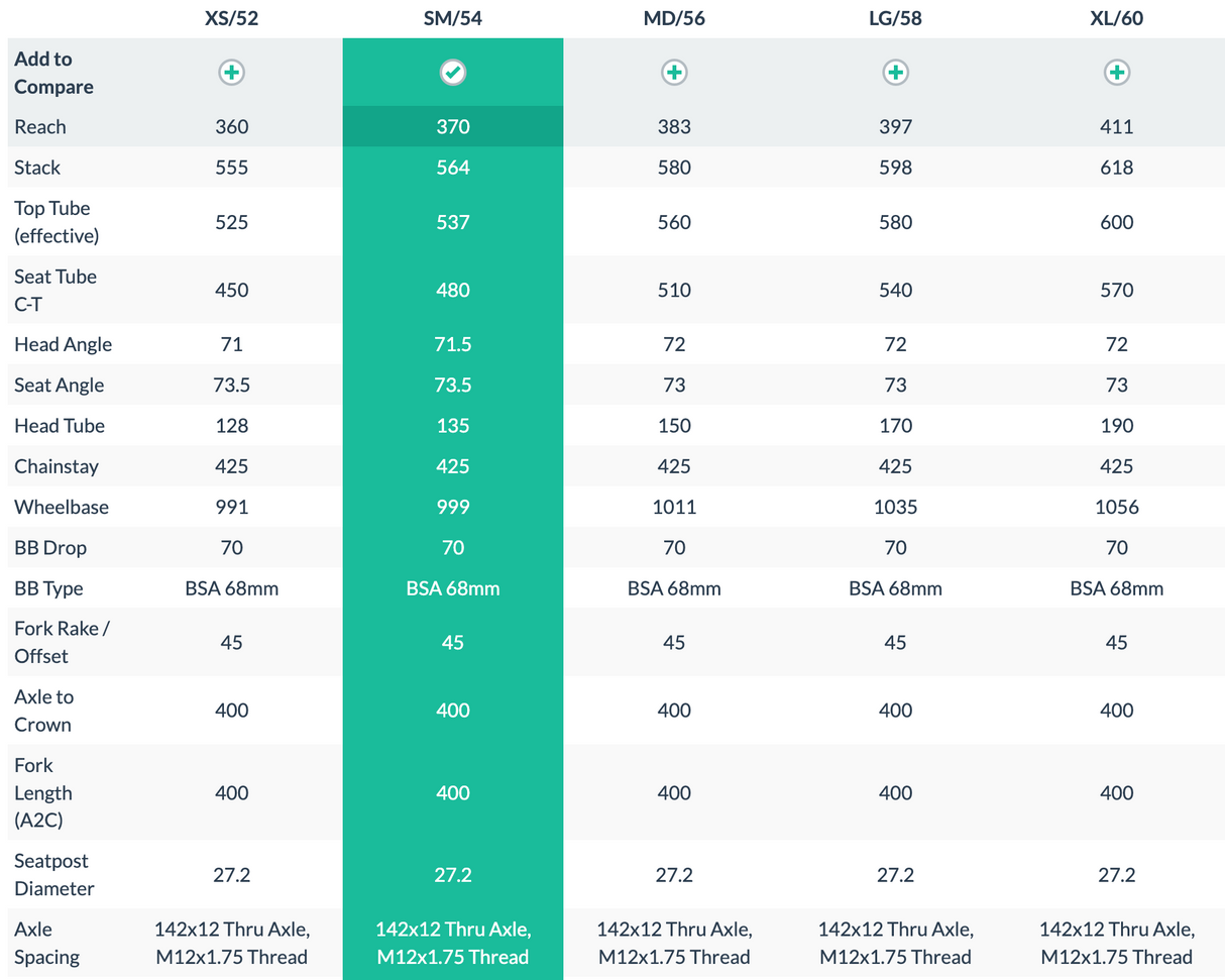 Cotic Escapade Shimano GRX Gravel Bike - 2021, Small