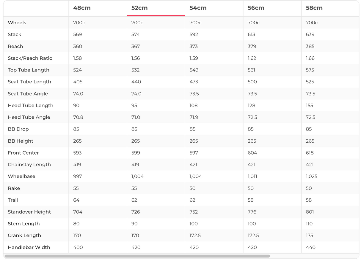 Specialized Diverge Expert X1 Gravel Bike - 2019, 52cm
