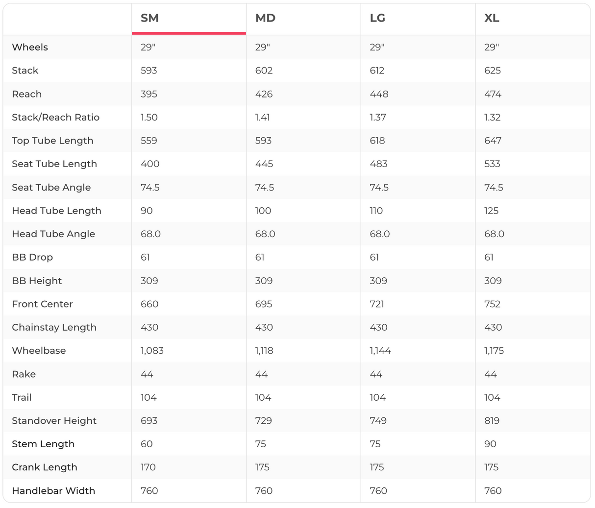 Orbea Alma M Pro Mountain Bike - 2022, Small