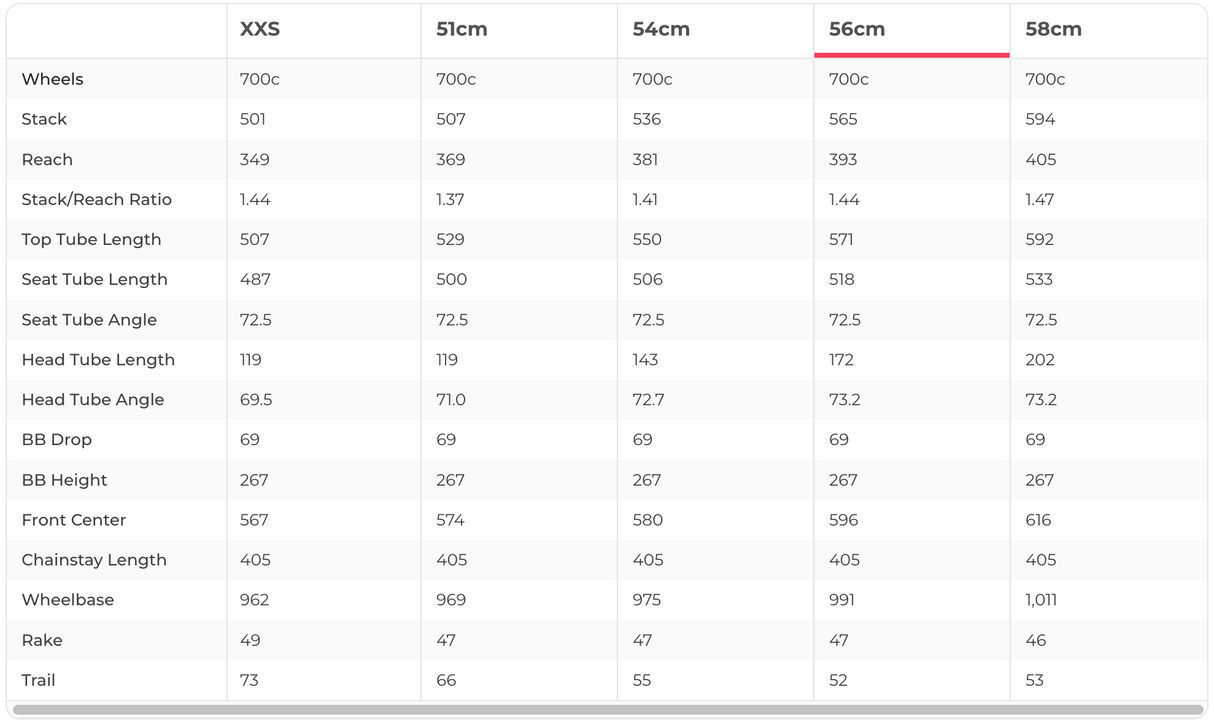 3T Strada Rival AXS Road Bike - 2024, 56cm