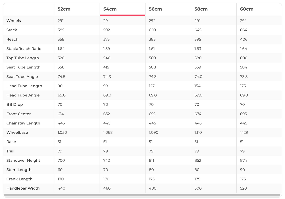 Salsa Cutthroat C Apex 1 Gravel Bike - 2021, 54cm