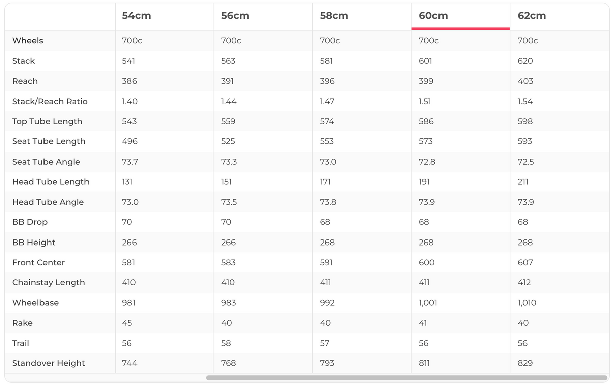 Trek Emonda SL 6 Disc Road Bike - 2022, 60cm