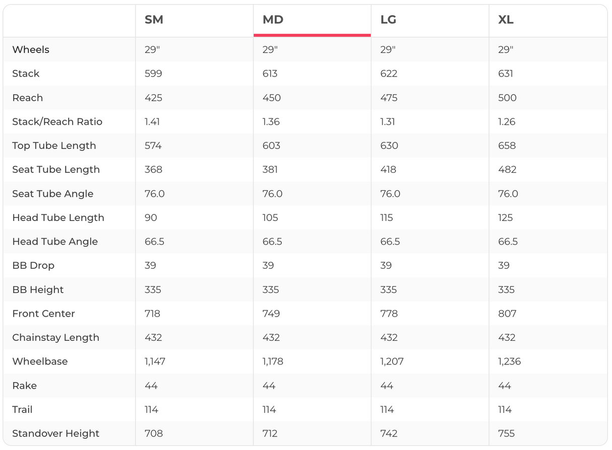 Ibis Ripley XT Mountain Bike - 2020, Medium