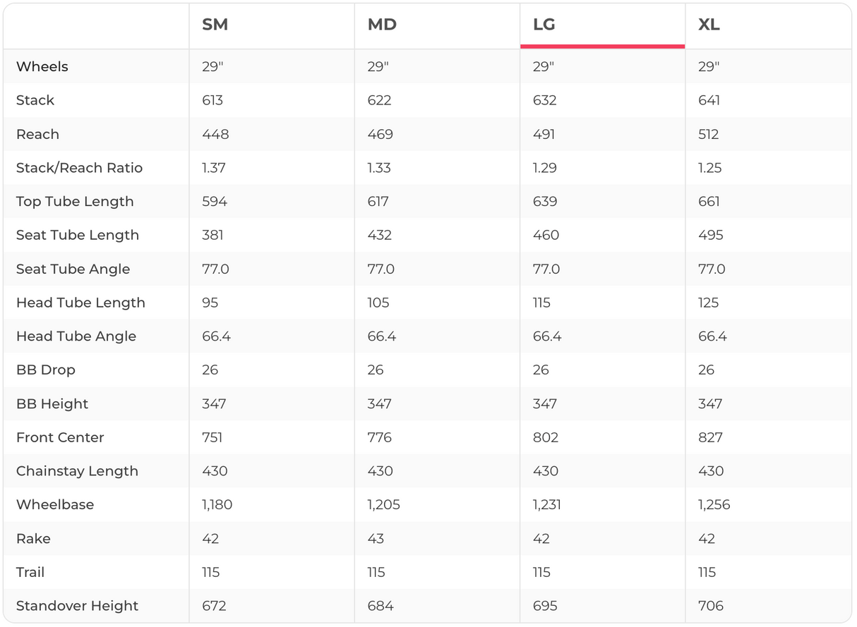 Evil Offering V2 X01 Mountain Bike - 2022, Large