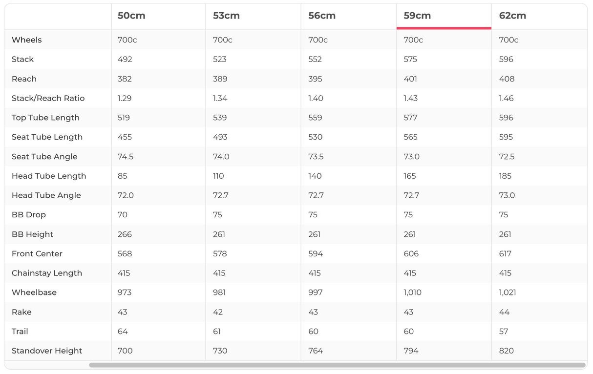 Argon 18 Gallium CS Disc Road Bike - 2021, 59cm