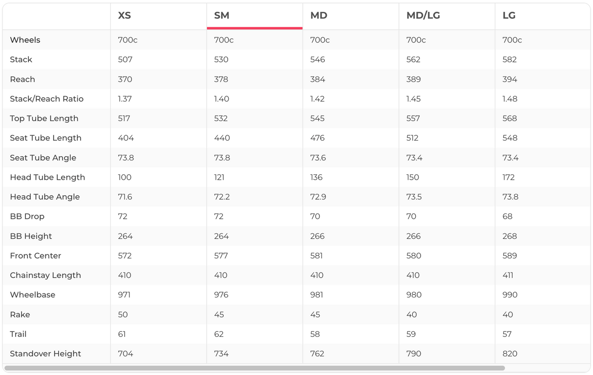 Trek Madone SL 6 AXS Gen 8 Road Bike - 2025, Small