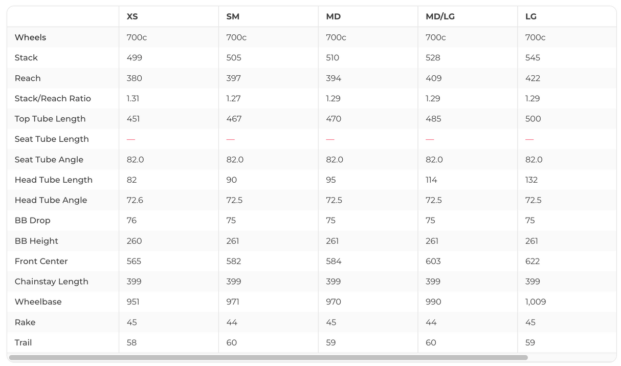 Ventum One Disc Dura-Ace Di2 Triathlon Bike - 2024, Medium