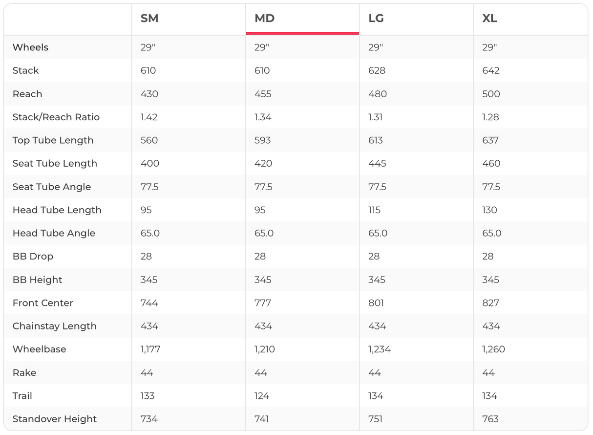 Fezzari Delano Peak Elite Mountain Bike - 2023, Medium