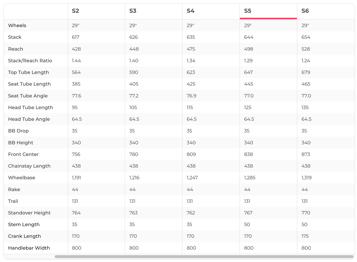 Specialized Stumpjumper EVO Elite Alloy Mountain Bike - 2024, X-Large (S5)