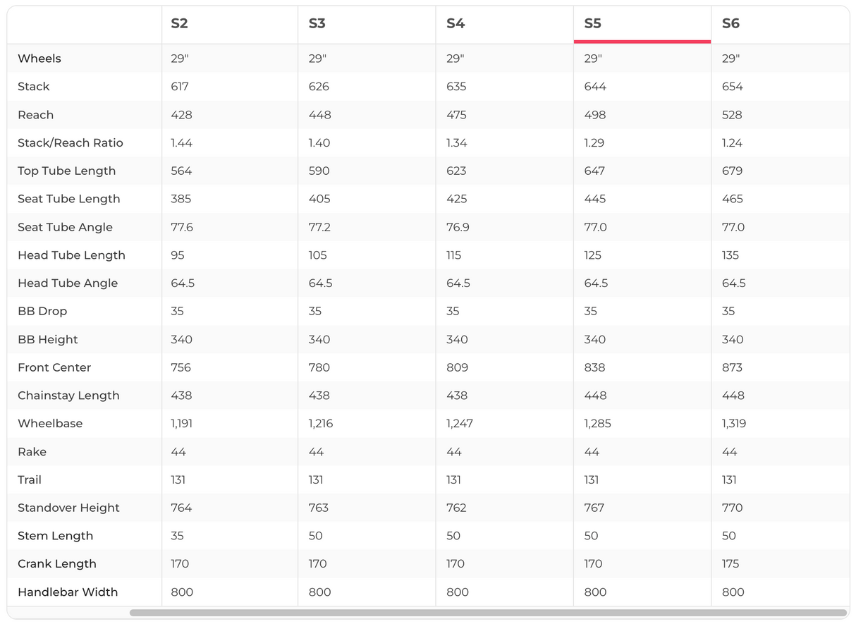 Specialized Stumpjumper EVO Pro Mountain Bike - 2022, X-Large (S5)